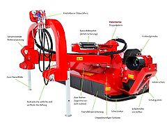 Tehnos MB 220LW profi